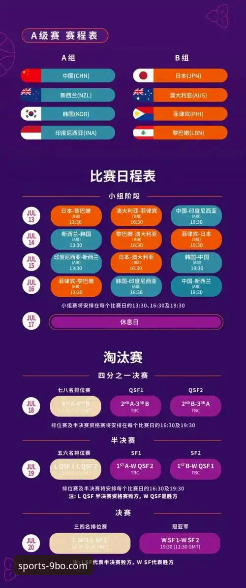 2026女篮世界杯资格赛中国女篮战术复盘与观赛指南