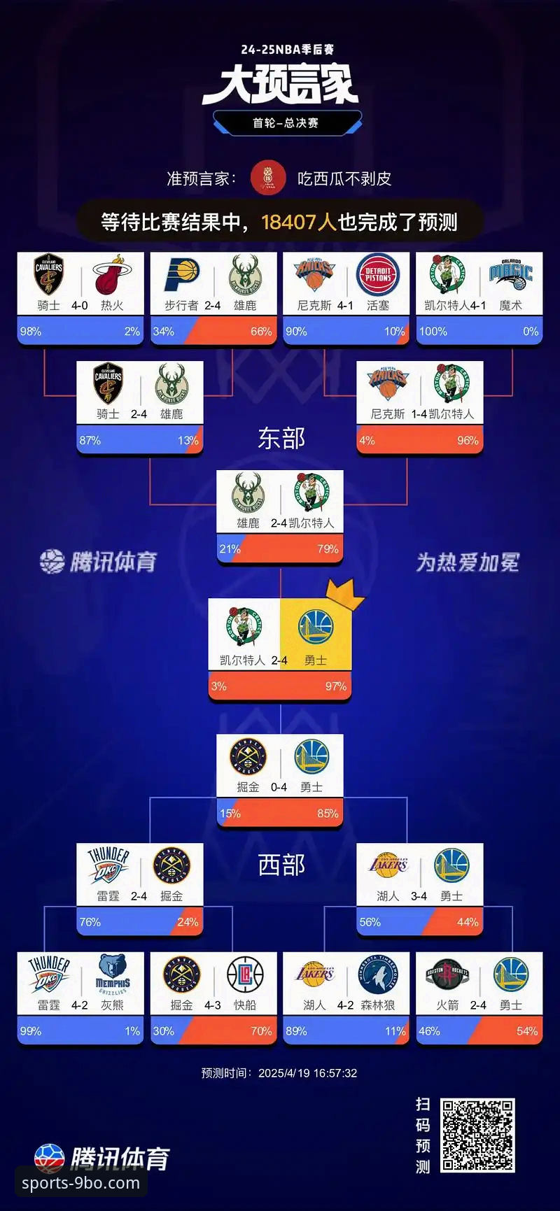 博体育优势 3个关键回合解析:勇士加时险胜火箭,实战视角下的观赛与复盘