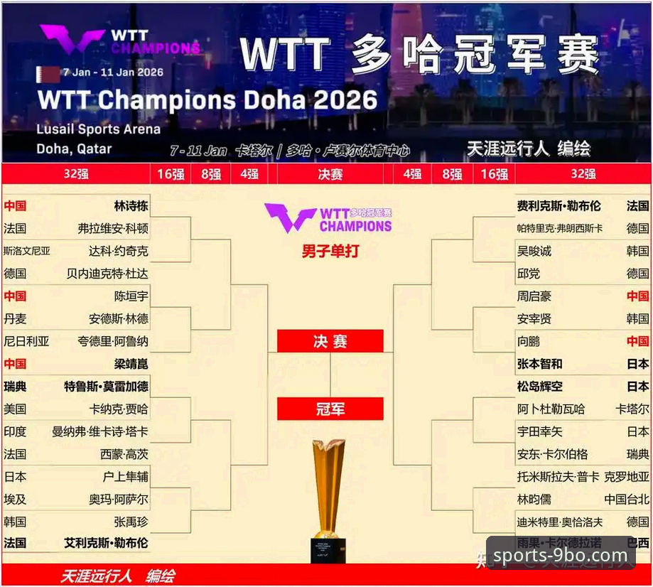 2024体育赛事平台深度剖析：9博体育官网入口如何重塑观赛与投注体验