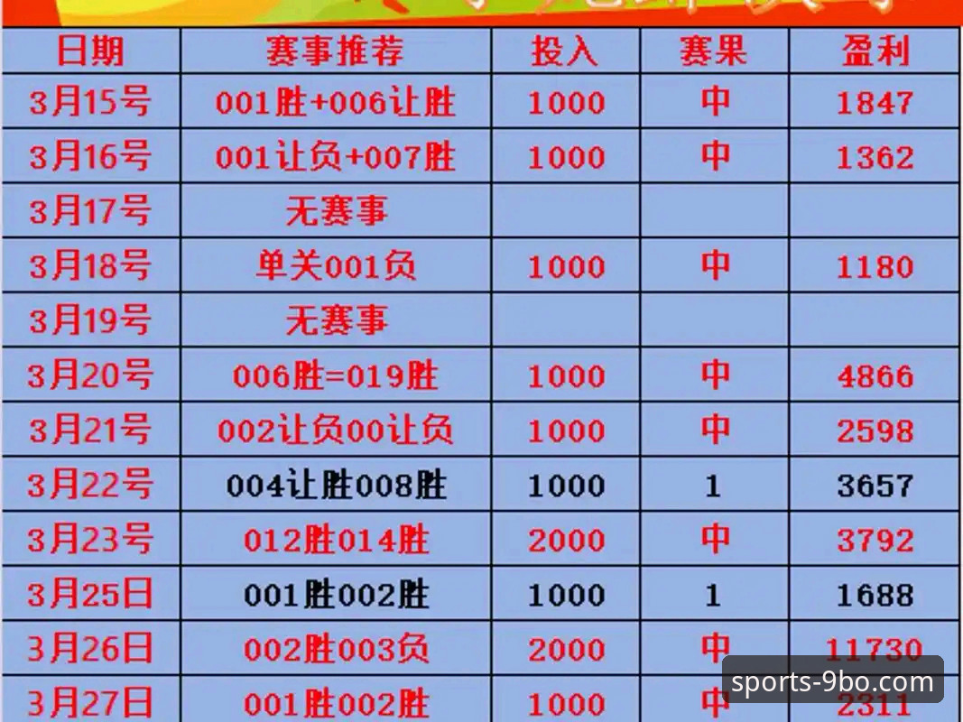 博体育平台介绍对比 博体育平台选择实用指南:9博体育平台深度解析与竞彩技巧