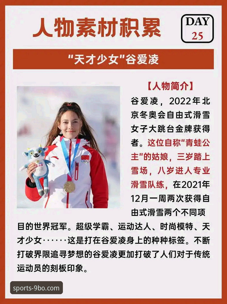 掌握谷爱凌创造历史的实用视角：从赛事直播到深度分析