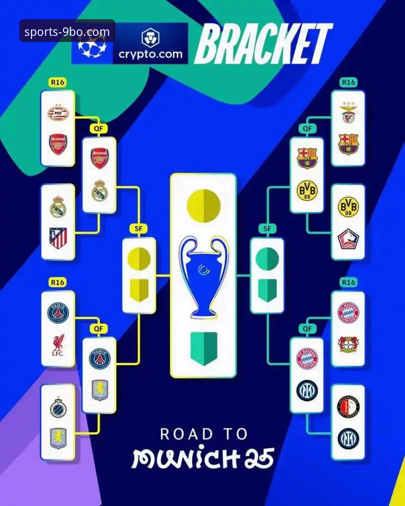 博体育安装教程 欧冠八强格局深度解析:从数据看豪门对决,9博体育平台如何助你精准把握赛事脉搏