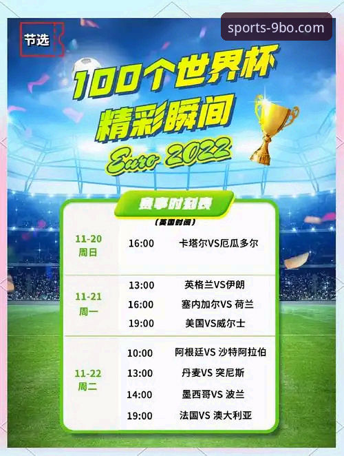 世界杯赛事资讯获取教程：在9博体育平台见证亚马尔破纪录时刻